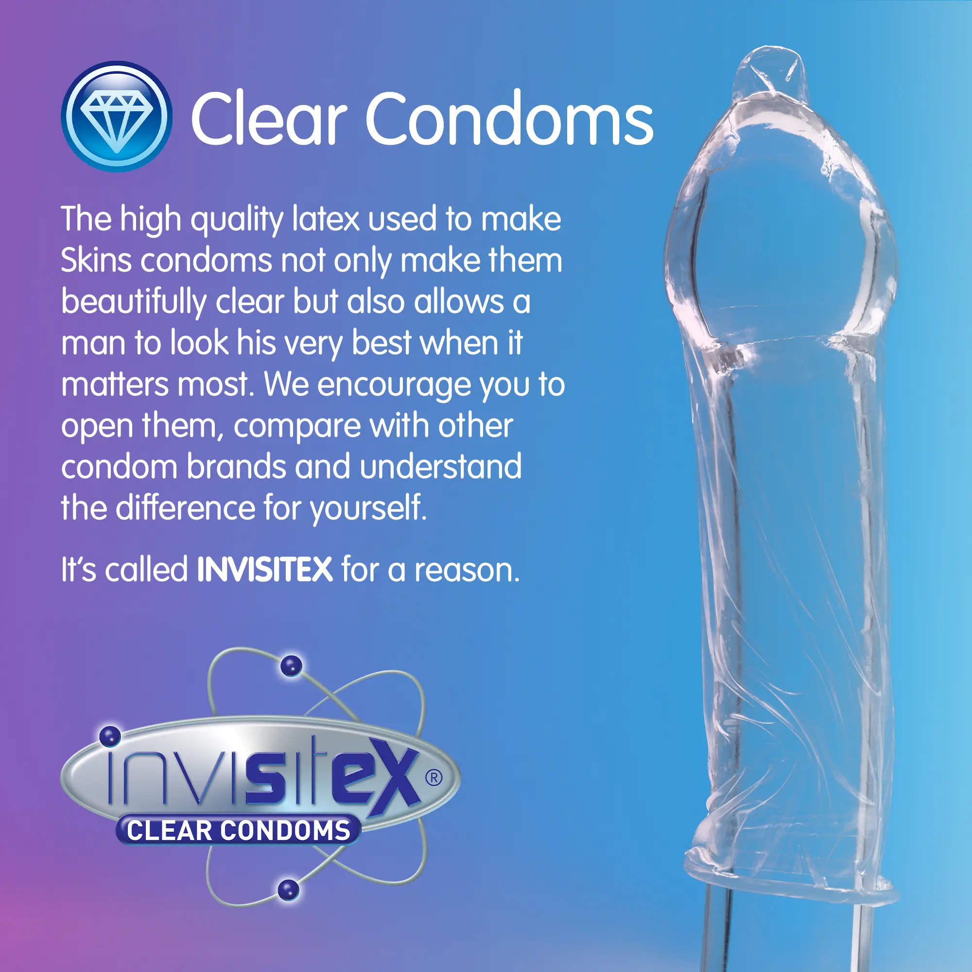 Assorted Condoms - Image 4