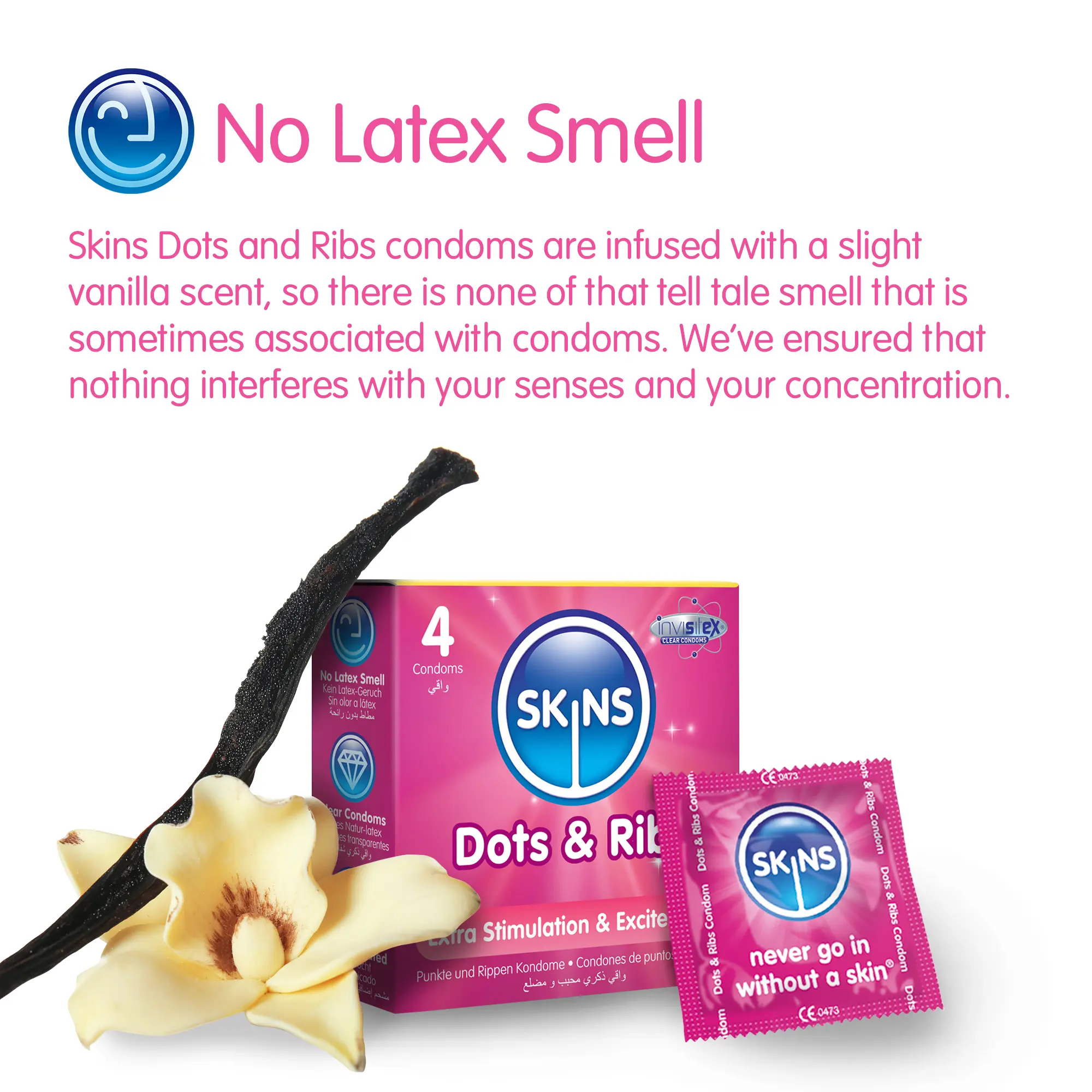 Ribbed and Dotted Condoms - Image 8