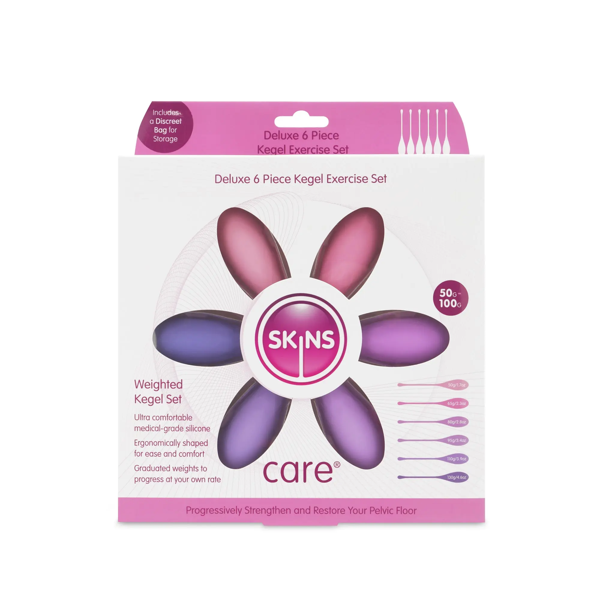 Best Selling Sexual Wellness Products