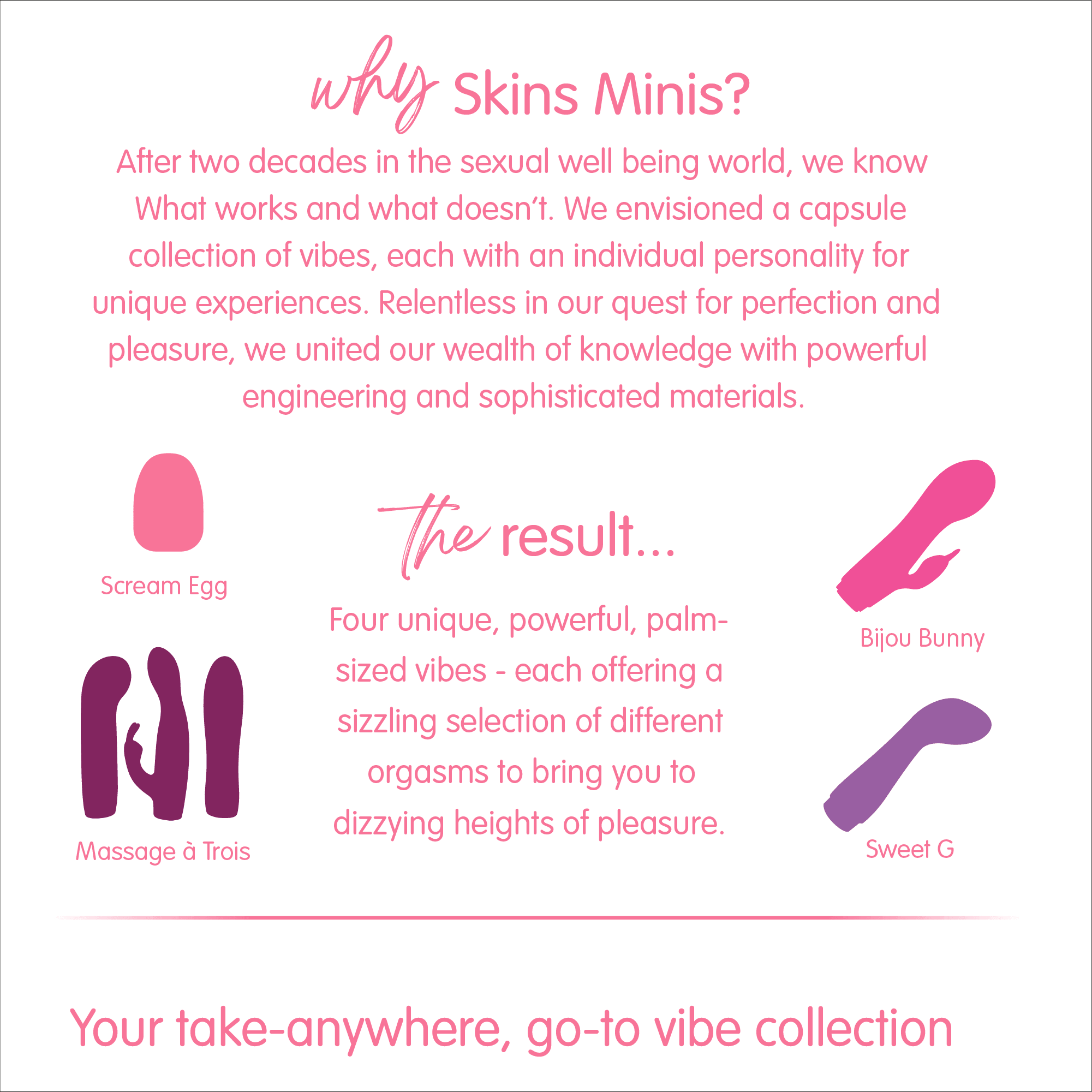 Skins Minis - Massage A Trois Sexual Play Toys - Image 7